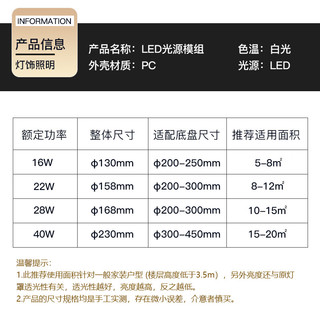 FSL 佛山照明 全光谱led灯盘吸顶灯芯灯板改造板贴片光源模组22瓦白光