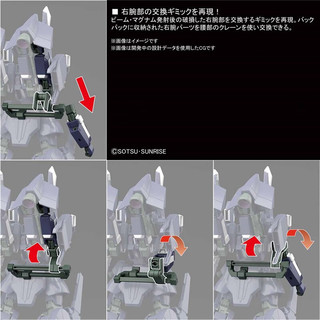 万代（BANDAI）高达 Gundam 敢达拼装模型 HG 版 拼插玩具 1/144系列 HGUC225 NT银弹巴纳吉