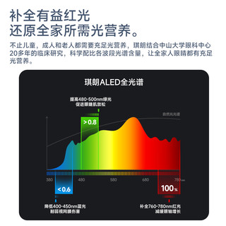 KINGLONG 琪朗 ALED全光谱护眼吸顶灯儿童卧室书房男孩房灯女孩现代简约灯具