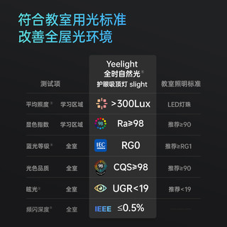 Yeelight 易来 超薄护眼吸顶灯全光谱简约现代大气客厅灯具米家智能套