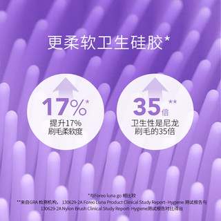 斐珞尔（FOREO）露娜洁面仪 LUNA 4go妙趣版声波脉动电动洗脸仪波纹按摩洗脸女 缈缈烟紫 【差旅必备】持久续航 缈缈烟紫