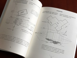 路米斯经典美术课——素描基础