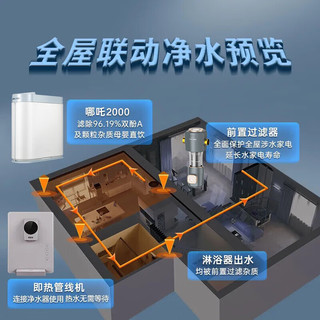 安吉尔净水器家用直饮 哪吒2000 2.05L/min 反渗透直饮水机 升级无罐厨房净水机J3473-ROB90 【99.9%客户选择】极速畅饮