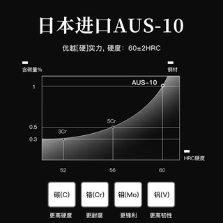 拓颂鹰5.5寸剔骨分割刀大马士革钢尖刀牛排手把肉小刀厨房刀具 颂鹰5.5寸剔骨分割刀