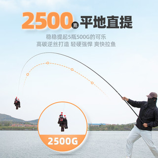 神鲨湖库王二代7.2米鱼竿超轻超硬28调台钓竿综合鱼杆碳素手竿钓鱼竿