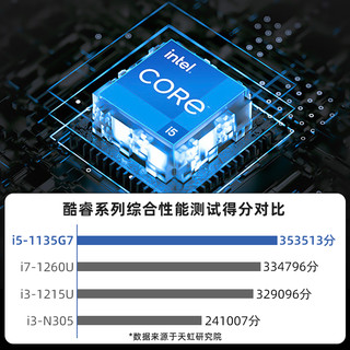 天虹 酷睿十代i7迷你主机高性能微型小主机商用办公家用四核Mini主机云终端无纸化台式电脑PC 【六】i5-1135G7/16/512/WiFi6