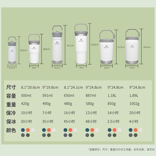 STANLEY经典系列不锈钢折叠吸管水杯 保冷杯大容量骑行户外运动便携水杯 500ML白色