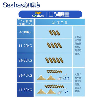 萨沙鲨鱼软骨素关节保护猫狗软骨骨骼呵护宠物关节修复 犬猫通用胶囊【整瓶30粒】