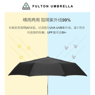 【英国王室御用】富尔顿FULTON抗风暴雨伞自动晴雨两用防晒伞