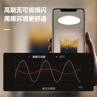 Yeelight 易来 S230 超薄低蓝光吸顶灯 感应款 23cm 12W