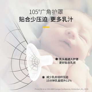 美德乐（medela）吸奶器Sonata致韵双边智能电动吸奶器无痛按摩吸乳 【可替换】双侧吸乳配件24mm