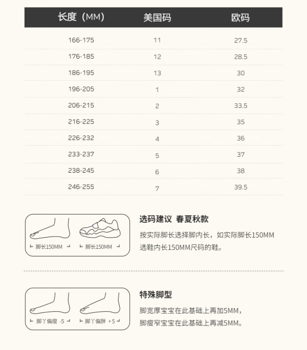 5【报价 价格 评测 怎么样】 -什么值得买