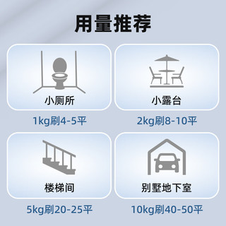 立邦地坪漆水泥地面漆耐磨水性地面家用室内室外车位改造防滑快干 20kg 灰色-地坪漆