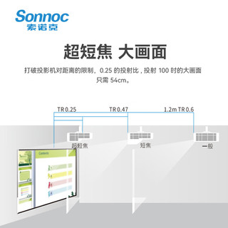 索诺克（Sonnoc）SNP-AH428UT 超短焦反射式投影机 教学办公投影仪( 4800流明 DLP纯激光光源)