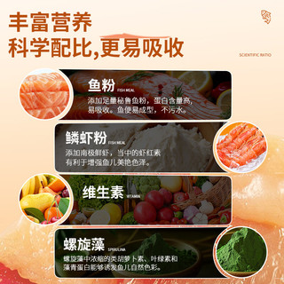 BESSN锦鲤金鱼饲料通用型增色粮渔场观赏鱼上浮淡水鱼沉底鱼粮饲料 渔场优选44%蛋白20kg育成色扬饲料3mm