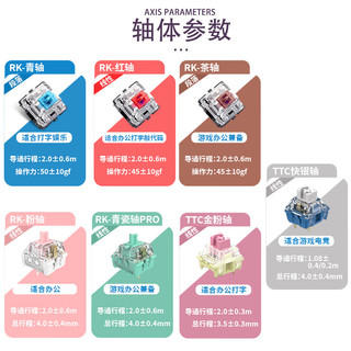 RK68 迷你机械键盘三模2.4G无线蓝牙有线游戏办公RGB透光键帽65%配列68键全键热插拔 黑色(青轴)白光(三模)