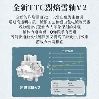 京东京造G96侧刻机械键盘 TTC烈焰雪轴V2 无线键盘 三模连接 全键热插拔  游戏键盘 办公键盘  暮云幻紫 TTC烈焰雪轴V2 暮云幻紫 侧刻