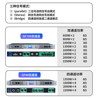 唯舒唯舒GF100-250超薄型1U数字功放器带显示屏纯后级功放机大功率hifi功放室内室外用双通道250W*2
