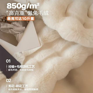 Miiow 猫人 兔毛绒毛毯 150x200cm