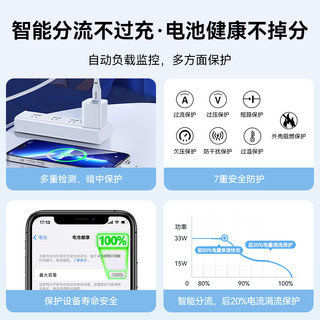 松下适用苹果15充电头iPhone15Pro14max13/12华为小米手机充电器typec安卓数据线一套33w氮化镓pd快充头 【苹果8-14快充套装|PVC线】30W双口折叠款+1米苹果MFi认证线