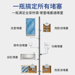 星家园管道疏通剂下水道疏通强力溶解通马桶厨房水槽卫生间浴缸管道疏通 管道疏通剂500ml*1瓶