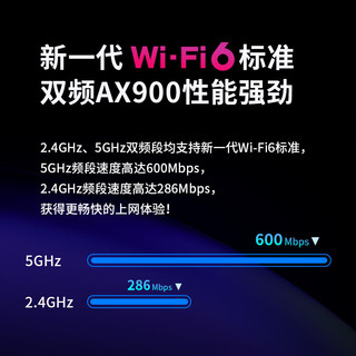 TP-LINK 普联 WiFi6免驱900M usb无线网卡 外置高增益 台式机笔记本电脑wifi接收器发射器 TL-XDN7000H