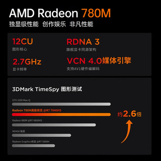 吾空（WOOKING）凌云X15 AMD锐龙7-7840Hs  7735Hs轻薄本15.6英寸无界全面屏笔记本电脑 R7-7840Hs 2.5K 165Hz至臻款 15.6英寸/16G/1TB疾速