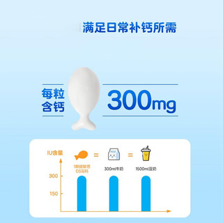 速发药房直售】witsbb健敏思小蓝盒液体钙无敏配方补钙300mg df876 3盒