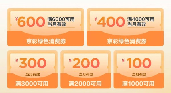 京彩绿色消费券，一键领取1600元！