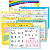 儿童学习挂图全8张 10以内数的分解与组成加减法加法乘法除法凑十法汉语拼音认识数字口诀表挂图 儿童学习挂图（全8张）