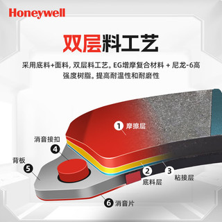 霍尼韦尔（Honeywell）陶瓷配方 前片+后片全车刹车片套装 适用 奔驰90%车系