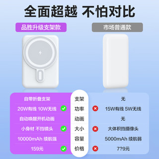 品胜10000毫安大容量支架磁吸充电宝iPhone苹果15MagSafe无线随身充移动电源迷你小巧有线快充外接电池 【磁吸无线充|折叠支架】白