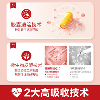 【京东自营】旭福MegaRed脉拓 高浓度200mg 美国原装进口 辅酶Q10软胶囊片90粒