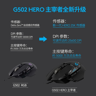 罗技（Logitech）G502 HERO有线键鼠 游戏鼠标 K845游戏机械键盘 电竞键鼠套装 G502HERO+K845机械键盘（青轴）