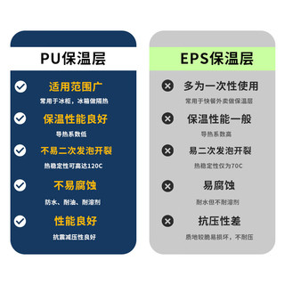 冰途保温箱拉杆式冷藏车载户外大容量摆摊露营野餐食品保鲜箱钓鱼箱 52L驼色