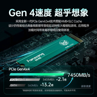 FANXIANG 梵想 2T 铝片款高速固态 SSD固态硬盘M.2接口2T
