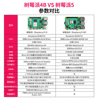 亚博智能（YahBoom）树莓派5代Raspberry Pi 5b开发板电脑程linux套件4B 单独主板 Pi5/8GB