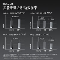 88VIP：毕生之研 早C晚A眼霜Pro淡化黑眼圈细纹提亮抗初老咖啡因视黄醇a醇