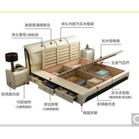 家装季：惠寻 奶油风皮床 1500mm*2000mm 框架结构