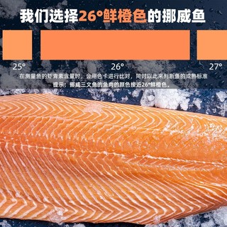 深悦胜 挪威冰鲜三文鱼拼盘400g 盒装（鱼肉200g+鱼腩200g）中段刺身