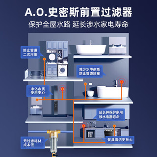 史密斯（A.O.SMITH）佳尼特净水器家用反渗透厨下直饮水机净水机直饮机CR3000AB1+前置过滤器PF25C1全屋净水智慧套装