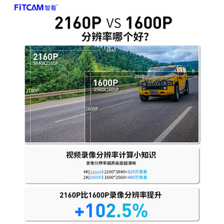 智看（FiTCAM）适用于哈弗大狗二代大狗行车记录仪高清4K免走线停车监控 二代大狗 单镜头+64G内存卡