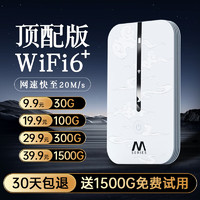 SHUOMENG 烁盟 2024随身wifi免插卡wifi6无线移动wifi4G路由器便携式无线网卡车载三网通流量卡