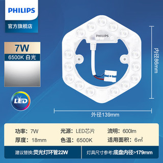 飞利浦（PHILIPS）led吸顶灯灯芯圆形灯板替换光源改造模组三色变光灯盘家用吸顶灯 六边形】7W白光适用6平方内