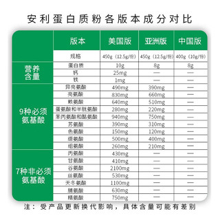 Amway 安利 纽崔莱蛋白粉 植物蛋白质增强免疫力儿童成人男女中老年可用 增强蛋白质粉 450g/桶（美国版）