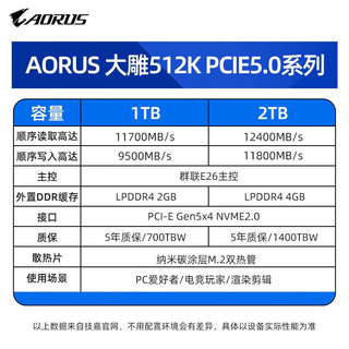 技嘉 PCIE5.0  大容量固态硬盘M.2 nvme协议2280台式电脑笔记本PS5升级 大雕512K 2T【读取12400；写入11800