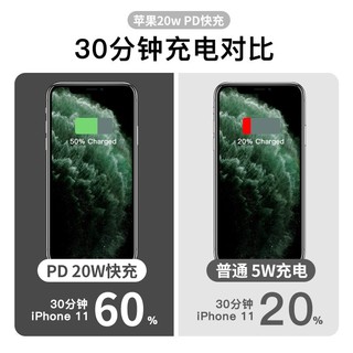 OKSJ PD20w苹果充电器头快充手机兼容18W充电头 iPhone12/11Pro/xr/8P/7/6S通用 LQ-017A-20C PD20w超级快充头【3C认证】