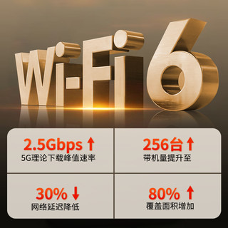 京东云 【京东自主品牌】移动无线路由器wifi6 4Gcpe家用办公插卡路由器穿墙王sim插卡全网通随身wifi 京东云移动路由器【5G升级版】