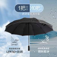 88VIP：Tianwei umbrella 天玮伞业 10骨自动车载反向伞男士大号加固折叠女晴雨两用结实抗风