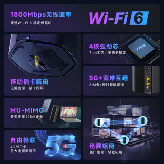 Tenda 腾达 5G CPE随身WiFi 4G/5G全网通 wifi6双频AX1800移动路由器 SIM卡插卡/宽带双模上网 千兆网口